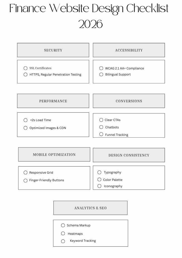 finance/fintech web design checklist 2026