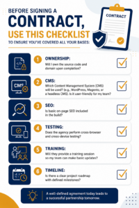 web design checklist UAE