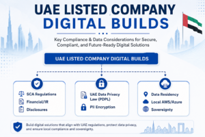 UAE enterprise digital transformation with SCA regulations, PDPL compliance, and secure cloud infrastructure